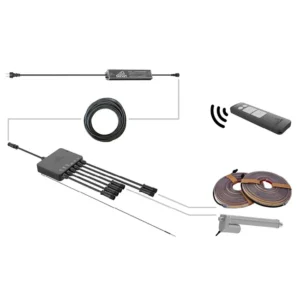 Set de control EU / CH / UK